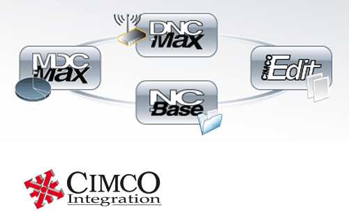 CIMCO Integration