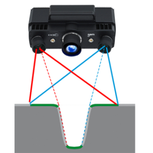 Tecnología Triple Scan