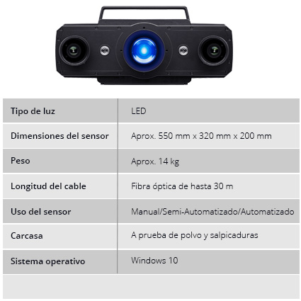 Datos Técnicos del ATOS 5