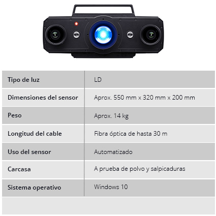 Datos Técnicos del ATOS 5X