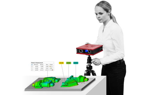 ATOS Core Essential