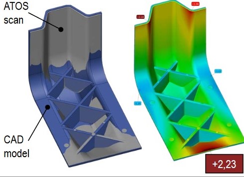 Pruebas de resistencia en el acero realizadas con el escaner ATOS de GOM y su respectiva comparación del modelo matematico contra el modelo CAD