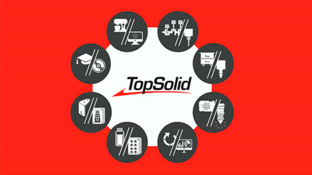 Software CAD/CAM para diseño y manufactura por computadora